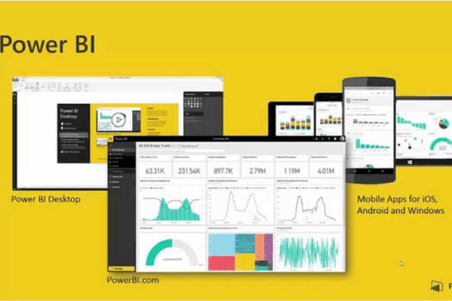 I will finish your power bi dashboard with perfection