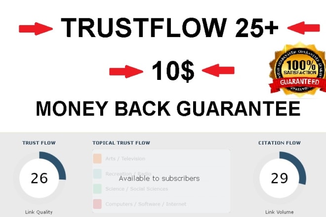 I will increase majestic url trustflow rating permanently