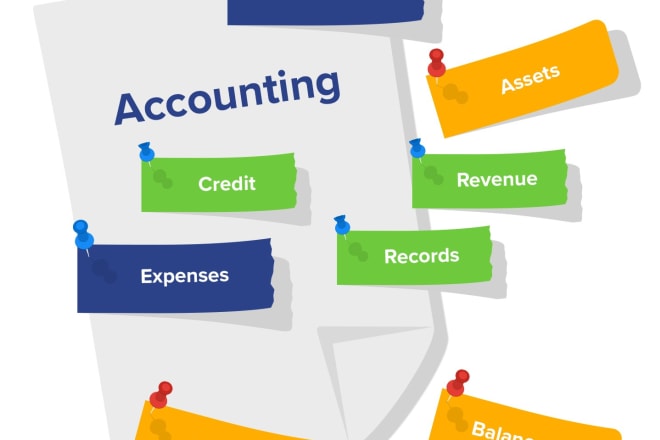 I will invoicing, billing, bank credit card expense categorize and reconciliation