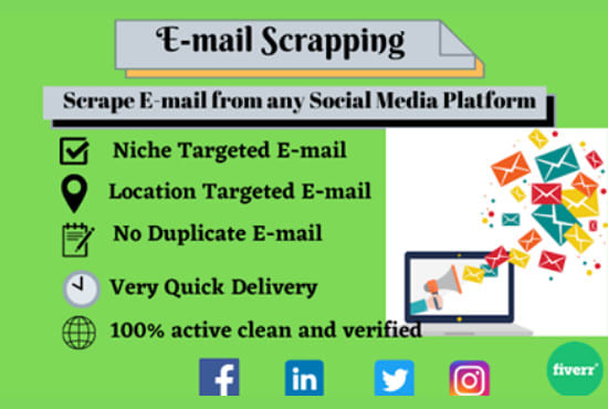 I will collect niche targeted active email list for your business