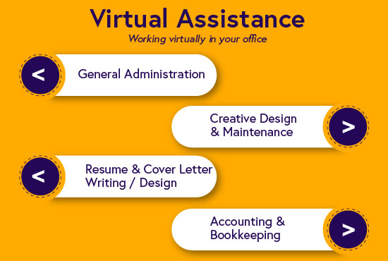I will be your virtual assistant for admin and creative services