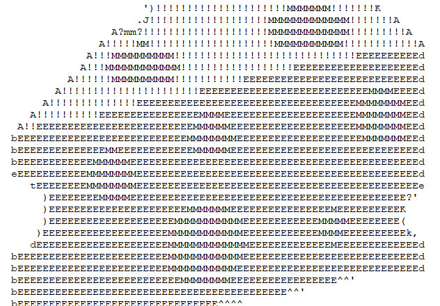 I will create you ascii art from an image