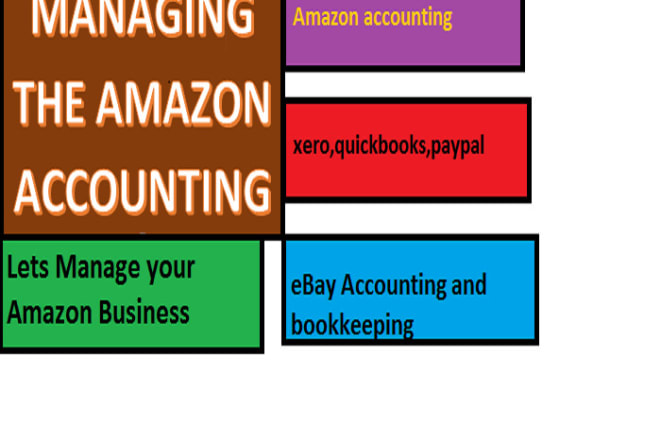 I will do amazon accounting and bookkeeping,tax, inventory,ebay accounting