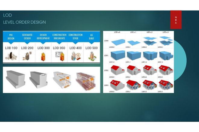 I will do building information modeling services for structural