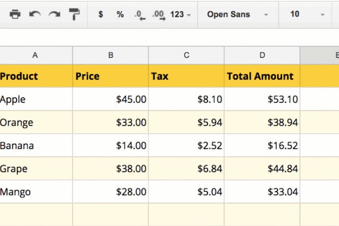 I will do google sheets automation