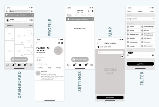 I will do great and creative wireframes for android, ios or web