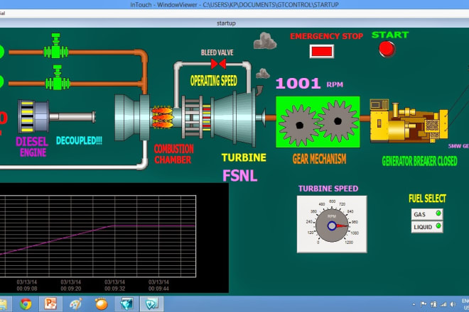 I will do scada programs for your automation