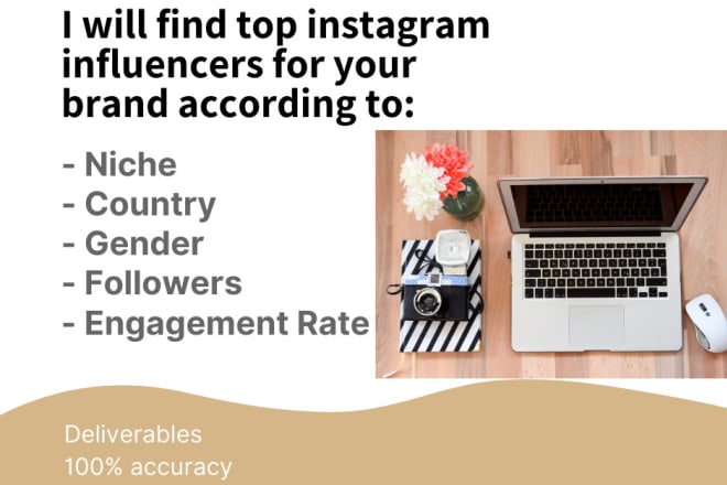 I will find top best instagram influencers based on your niche