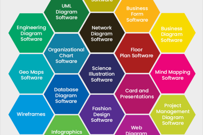 I will help you in almost any topic in software engineering and design