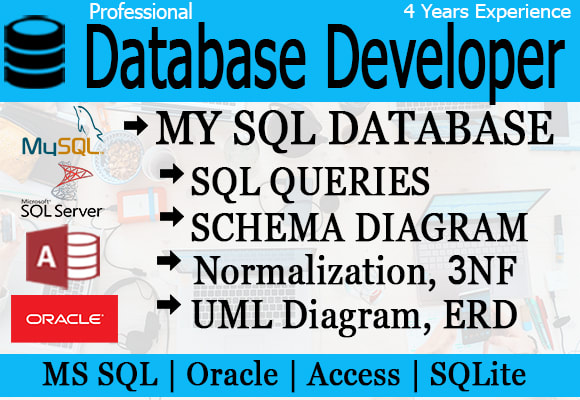 I will make erd, database, queries,uml,diagrams,dfd in mysql database,sql,oracle,access