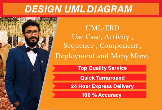 I will make uml class, use case, erd, and all diagrams in 1 hour