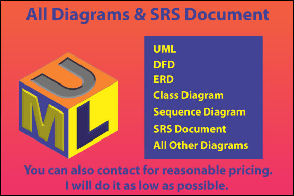 I will make use case, dfd, erd, activity,srs document, uml and all diagrams