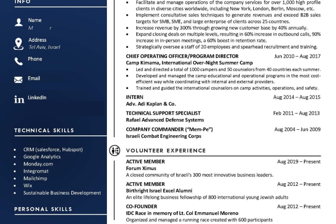 I will offer professional cv, resume and cover letter writing and design services
