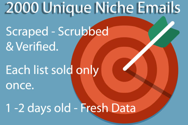 I will sell u 2000 niche verified emails for make money online