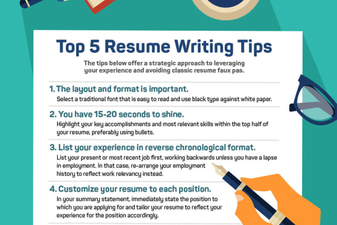 I will upgrade your resume and cover letter for job hunt