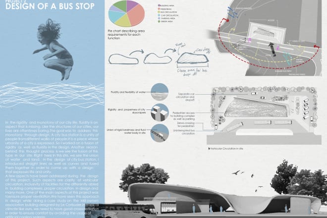 I will compose your architecture presentation sheets