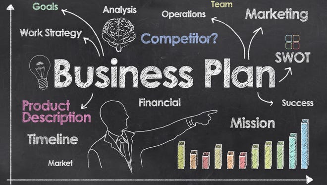 I will create a formidable business plan for your company