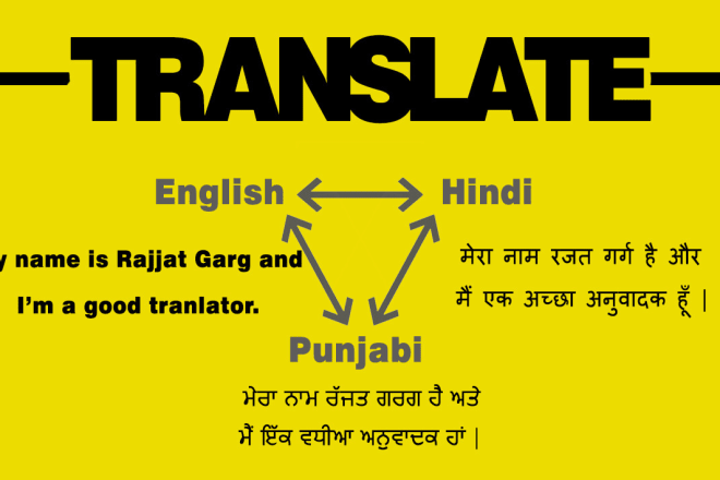 I will do translation from english to hindi and punjabi