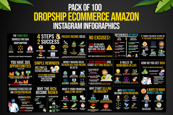 I will dropship ecommerce amazon selling instagram infographic