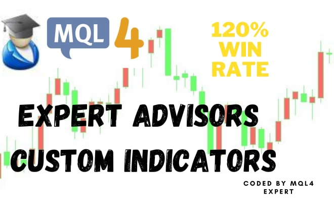 I will give high profit forex expert advisor ea with high win rate