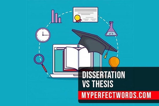 I will proofread your thesis or dissertation and research proposals