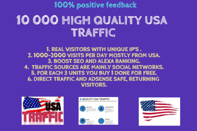 I will provide 10 000 visits HQ traffic to your website link