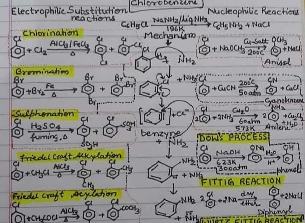 I will provide u online organic chemistry help