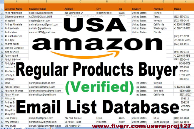 I will 50k amazon buyers email list phone number database in USA