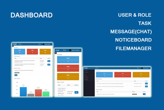I will admin dashboard with role, user, task, message, notice board, file manager