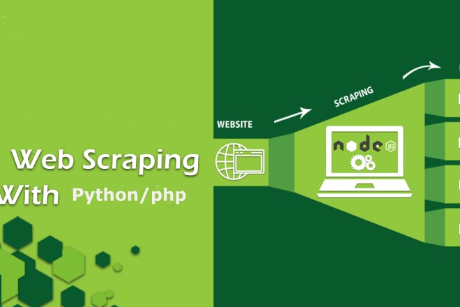 I will build a web scraper with php, python