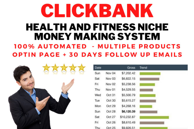 I will build clickbank affiliate marketing system with follow up emails in health niche