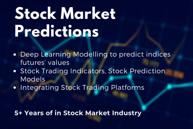 I will build stock trading prediction indicator software