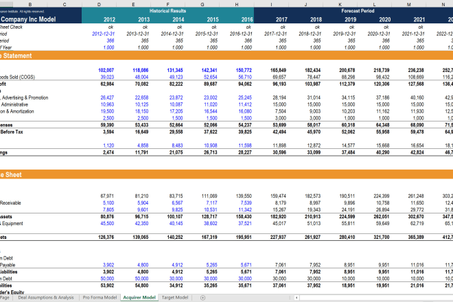 I will business valuation excel template