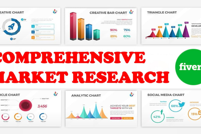 I will conduct comprehensive market research,web research,and reports