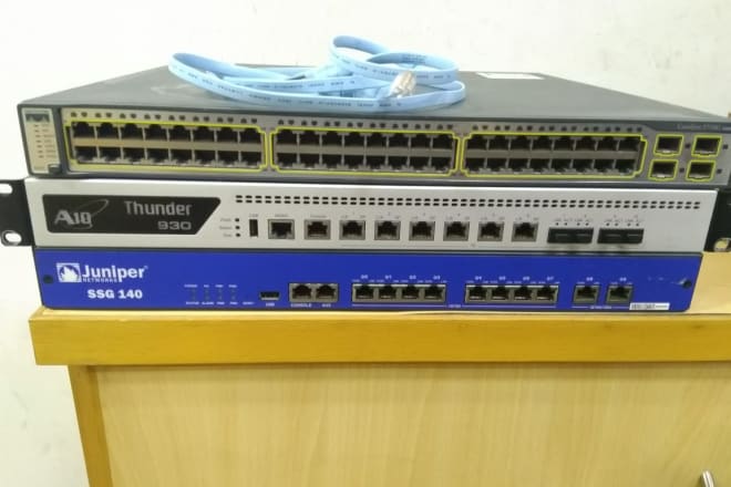I will configure cisco router, cisco switch and cisco firewall