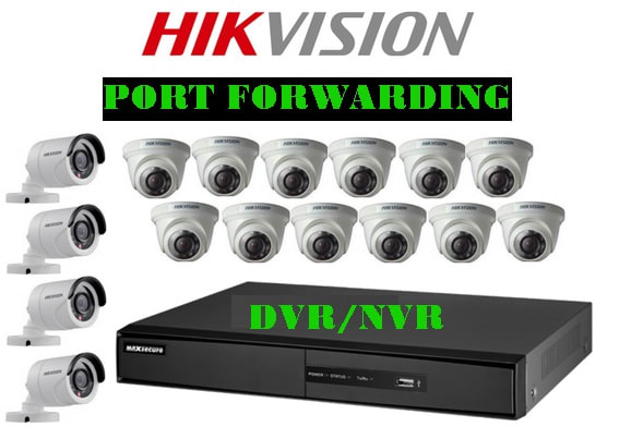 I will configure port forwarding for cctv and install software