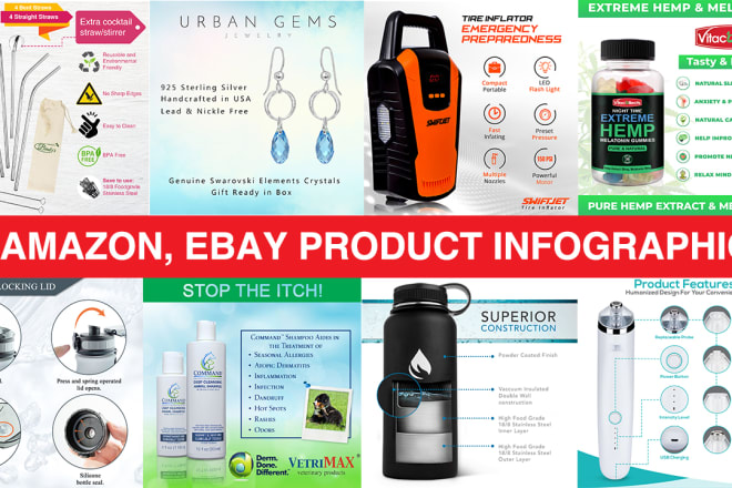 I will convert amazon, ebay product photograph into infographics