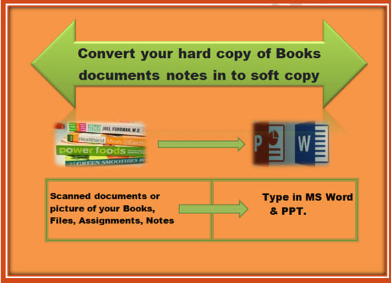 I will convert your hard copy of books documents notes to soft copy