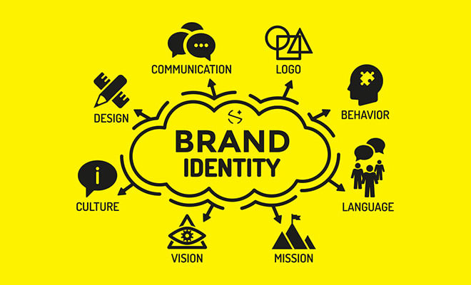 I will create 10 powerful brand or company names and slogans