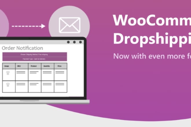 I will create a converting woocommerce dropshipping website