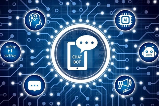 I will create a custom chatbot facebook messenger chatbot and website chatbot