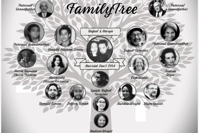 I will create a family tree illustration for you