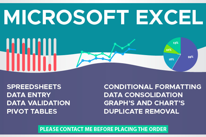 I will create a microsoft excel spreadsheet using formulas and macros