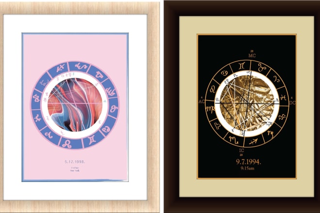 I will create aesthetic personalized birth chart poster for you