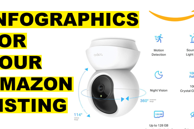 I will create amazon listing images with infographics