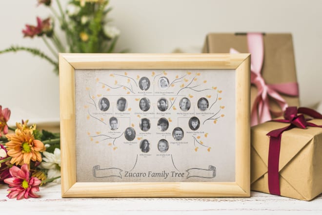 I will create an amazing family tree art poster for you