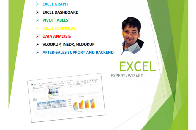 I will create and develop excel dashboard, macros, templates, graph and pivot tables
