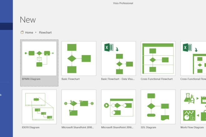I will create basic and cross functional flowchart data visualizer