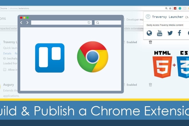 I will create, develop google chrome extension, chrome browser extension