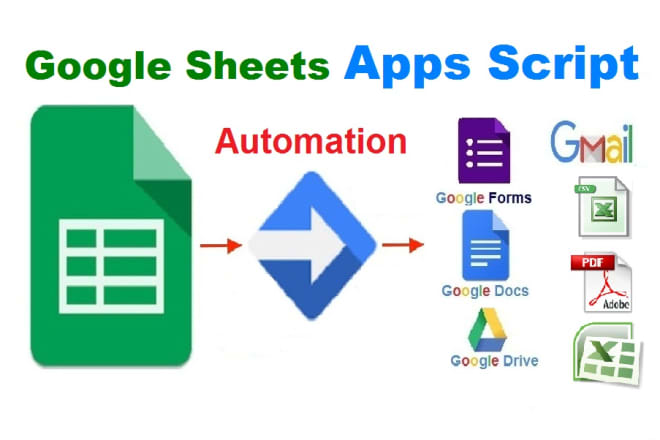I will create google sheets script to automate tasks